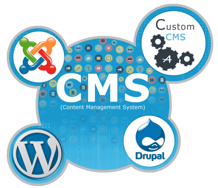CMS open source