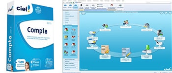 Module comptabilité du logiciel Ciel